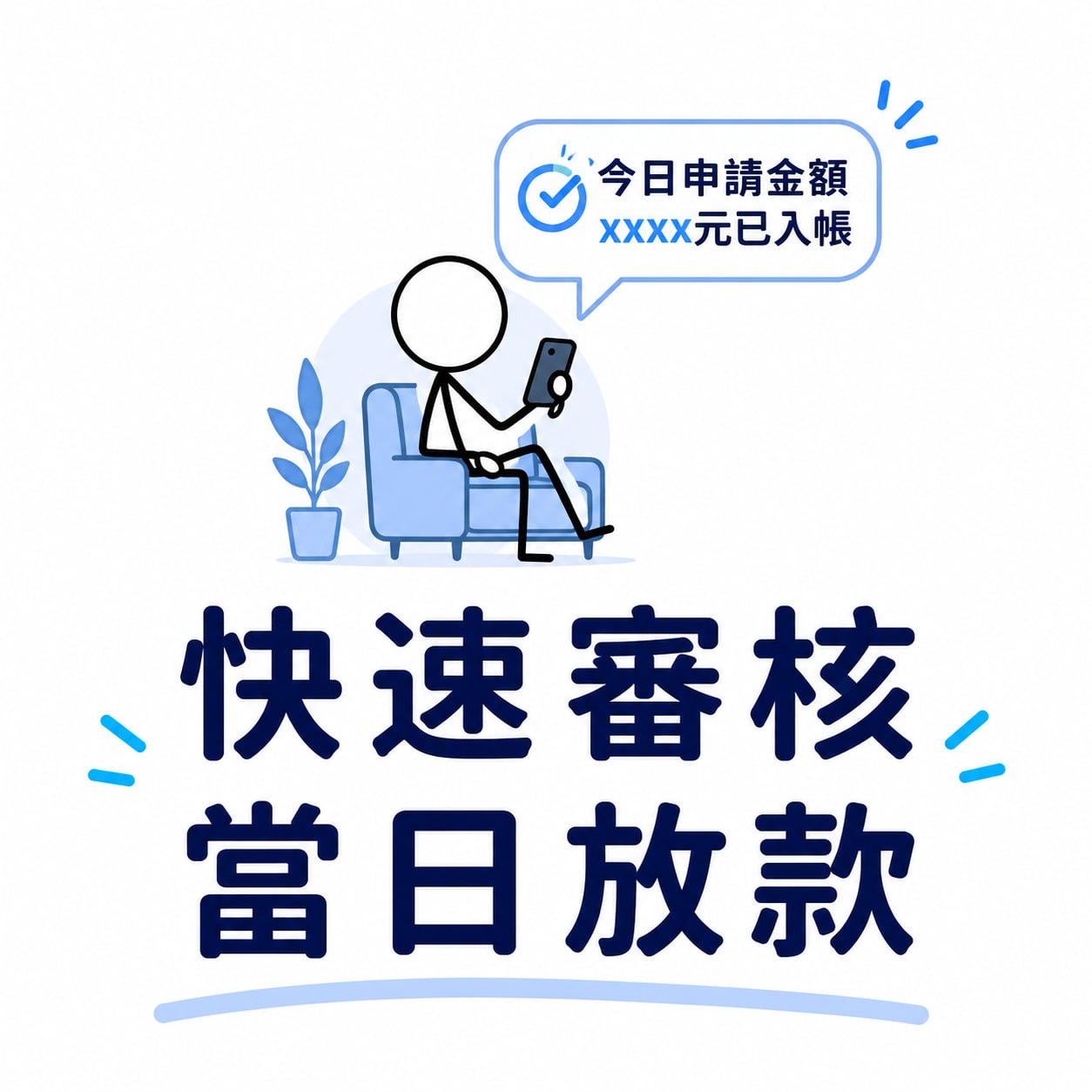 快速審核，當日放款
